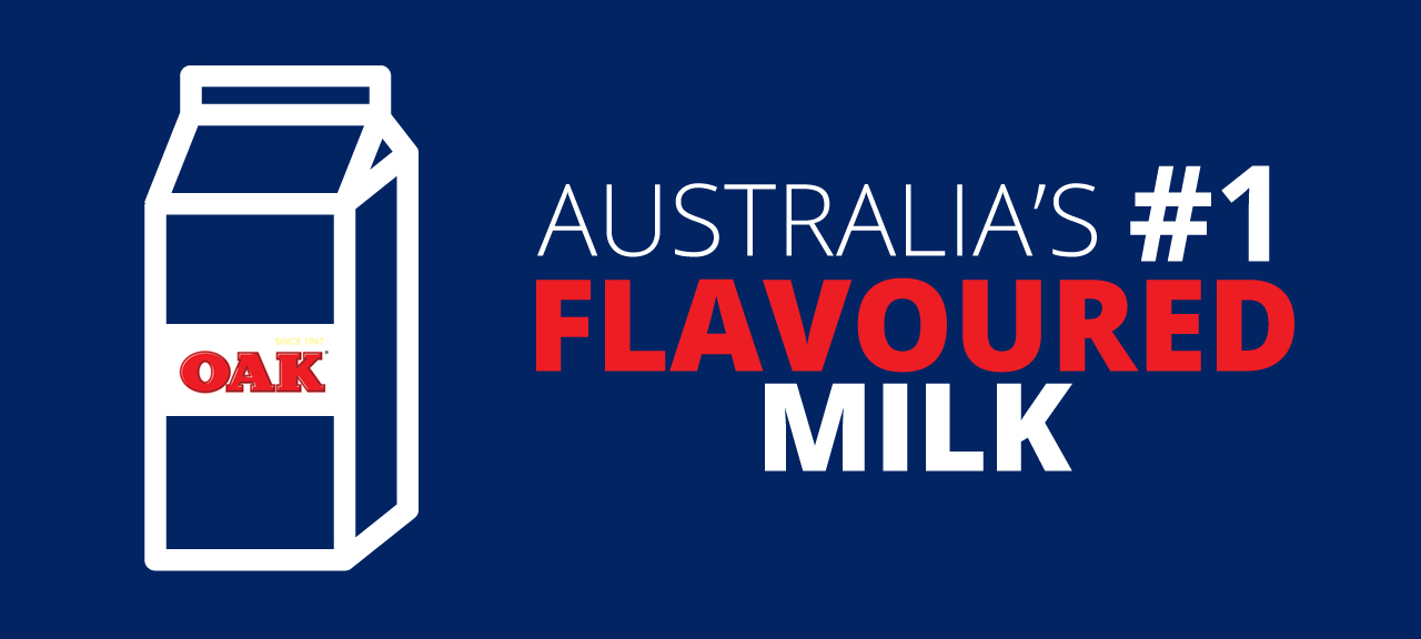 Who We Are – Australian Dairy Company – Lactalis Australia